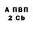 Альфа ПВП крисы CK TinCanGuru
